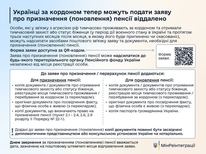 Можливо, це знімок екрана Twitter із таким змістом: текст